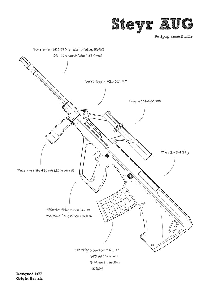AUG rifle cod gun white
