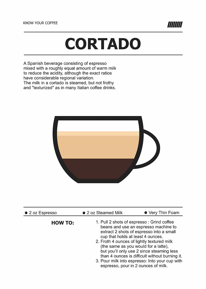 cortado about