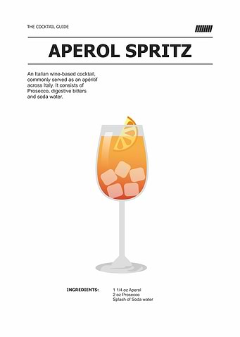 aperol about