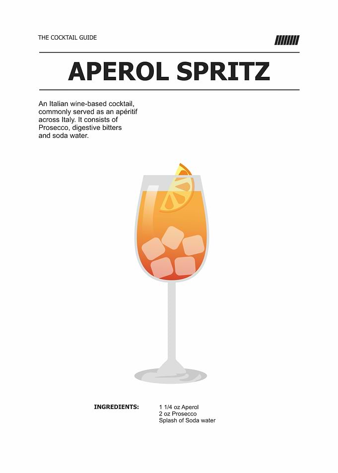 aperol about