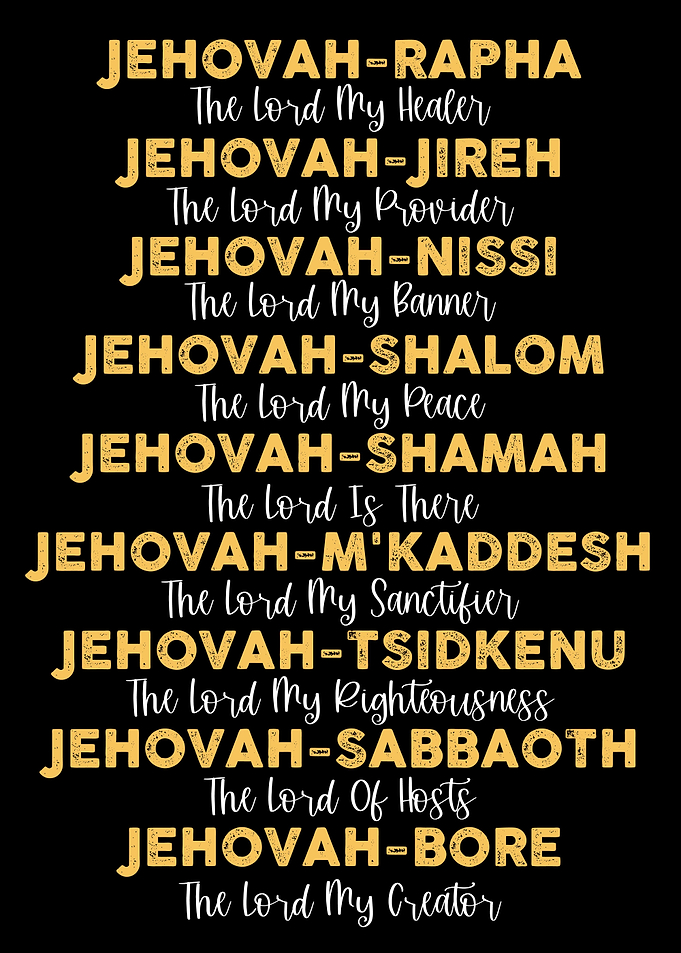 Jehovah Gods Names Hebrew