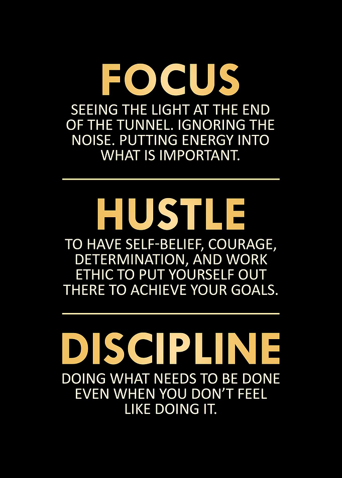 Focus Hustle Discipline