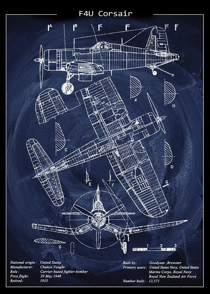 F4U Corsair