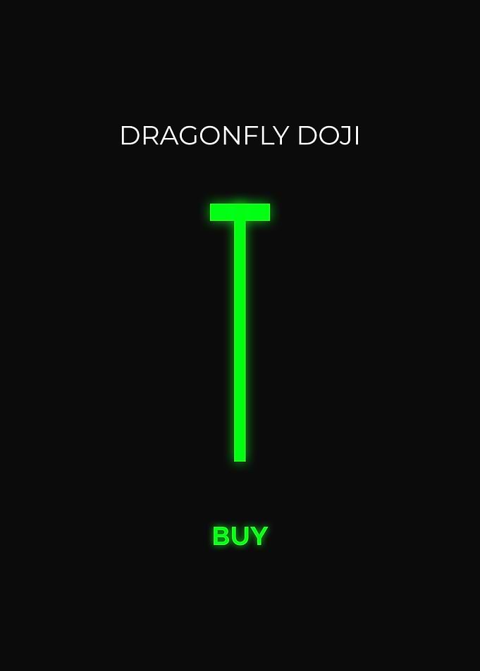 Dragonfly Doji