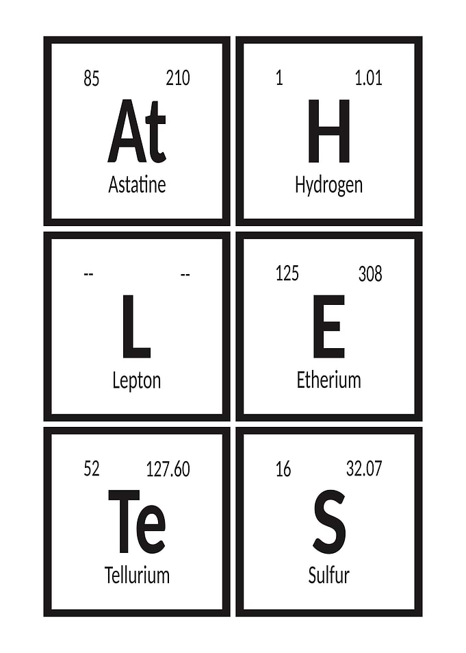 Athletes Periodic Table