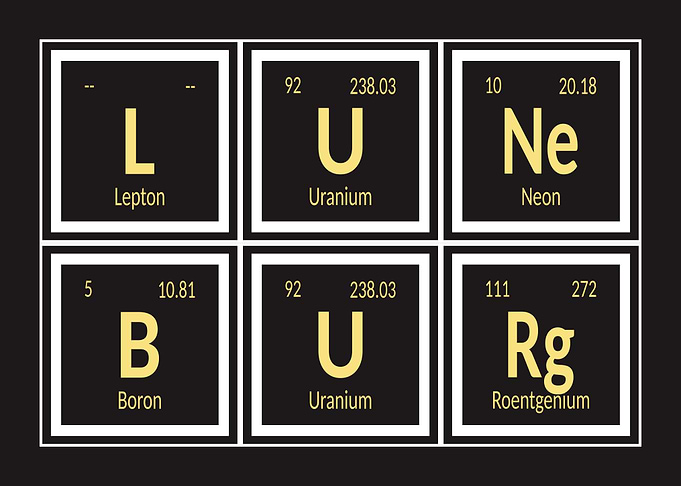 Luneburg Periodic Table