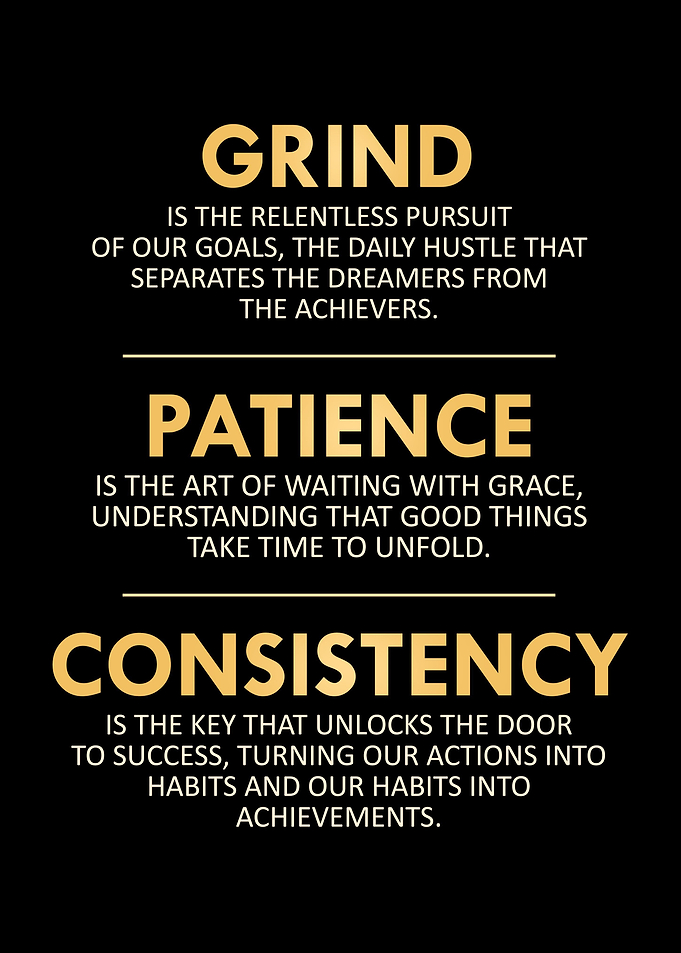 Grind Patience Consistency