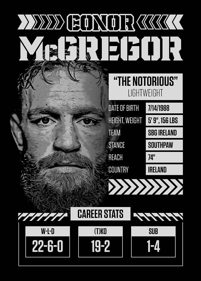 Conor McGregor