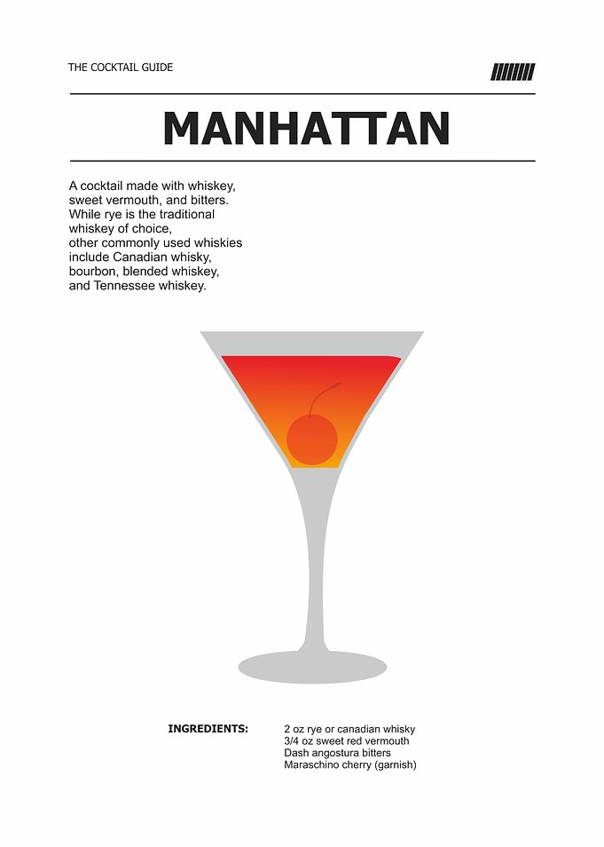 manhattan cocktail about