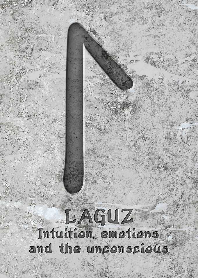 Laguz Rune Symbols