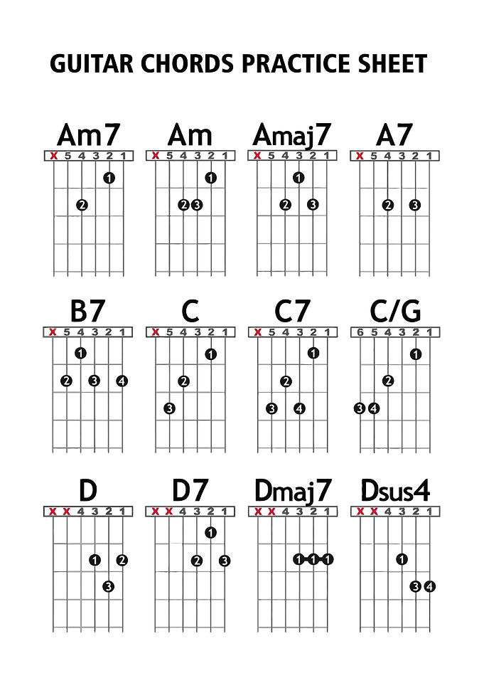 Chords Guitar