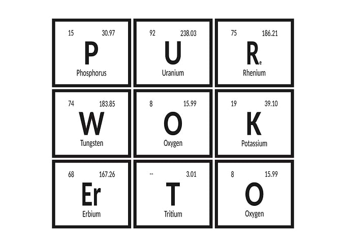 Purwokerto Periodic Table