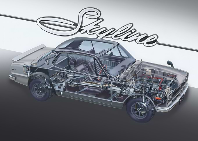 SKYLINE HAKOSUKA