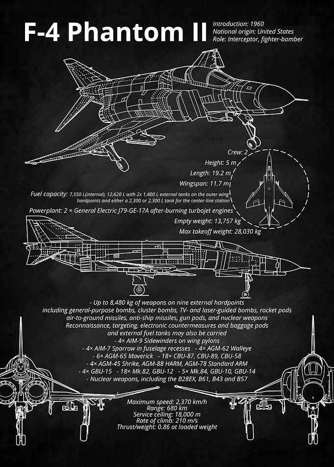 F4 Phantom II Fighter US