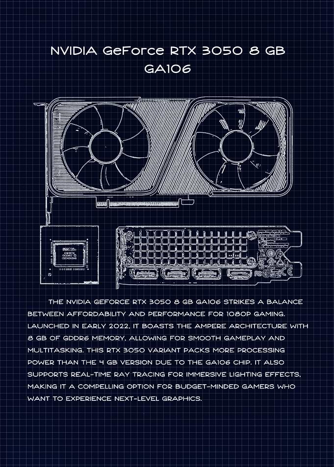 3050 8GB GA106
