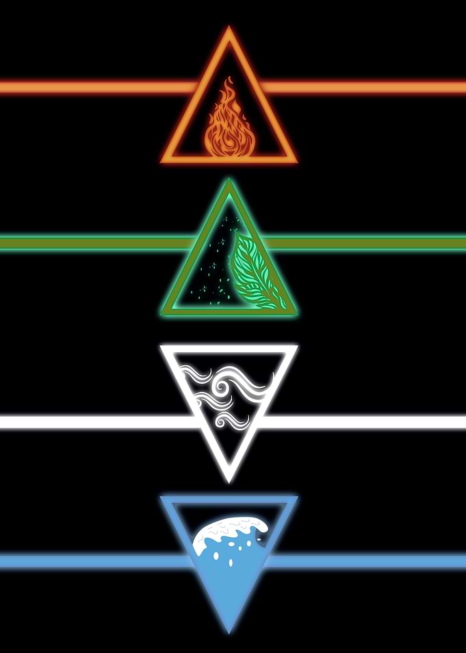 element of universe