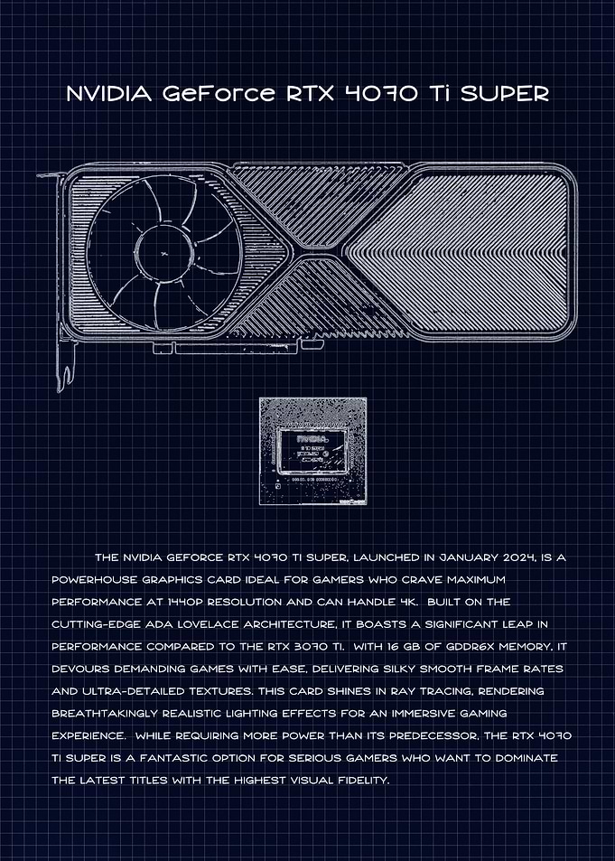 4070 ti Super