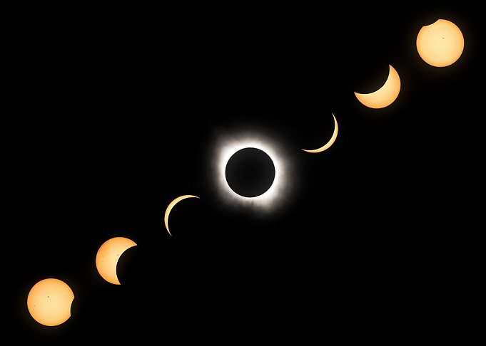 Solar Eclipse 2024