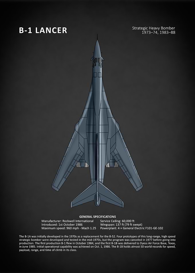 The B1 Lancer