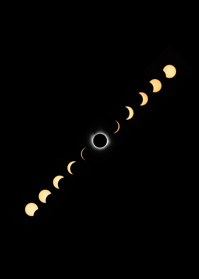 2024 Total Solar Eclipse