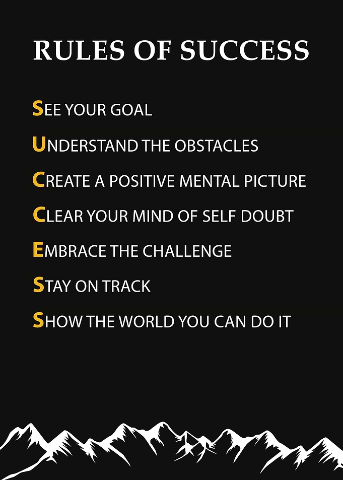 Rules of Success Mindset