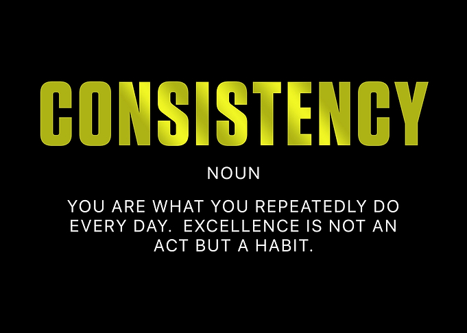 Motivational Quote Art