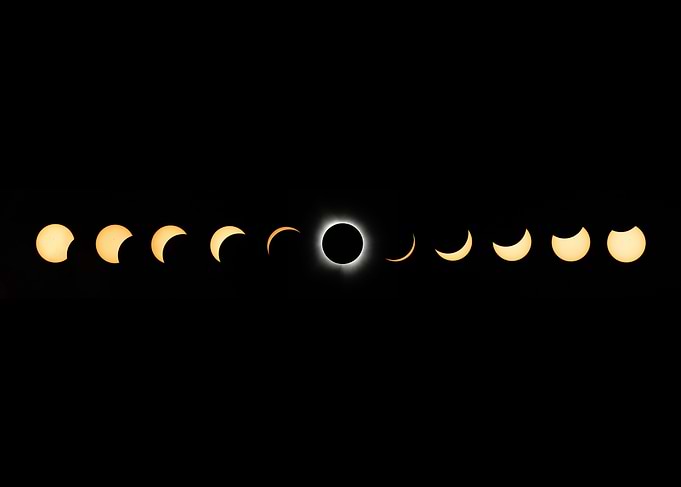 2024 Total Solar Eclipse