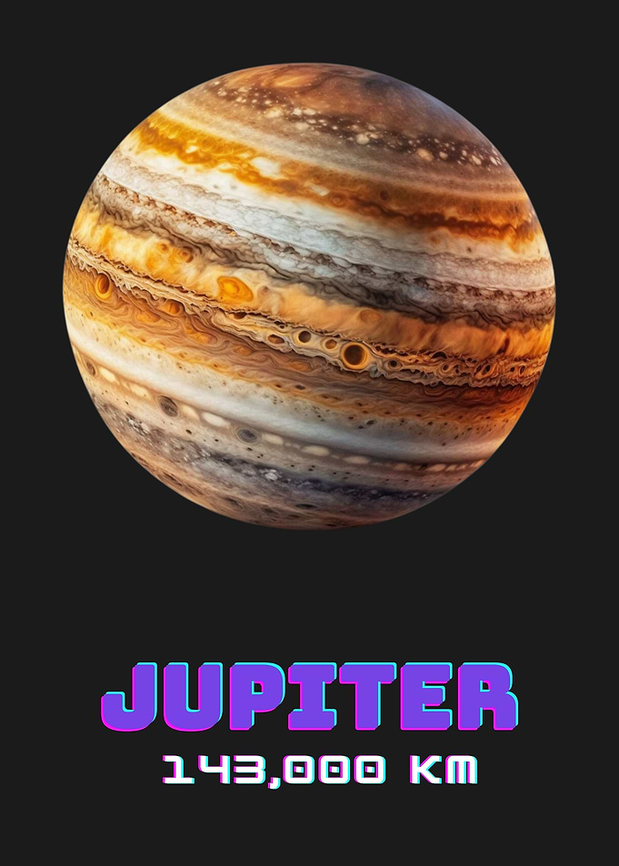 Jupiter Planet