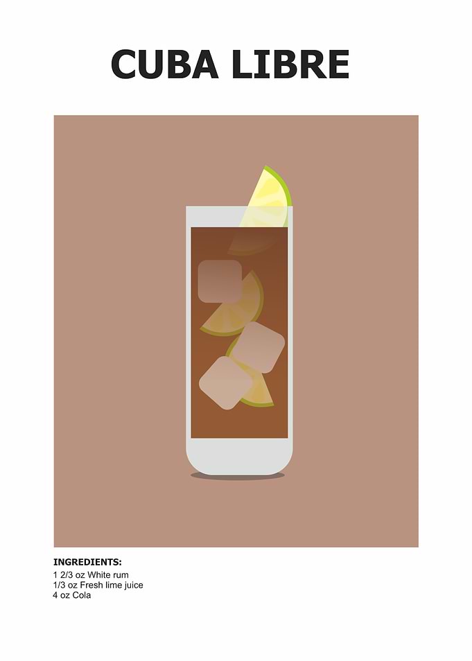 cubalibre cocktail guide
