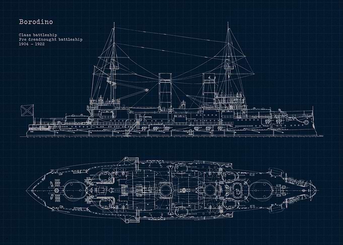 retro dreadnought