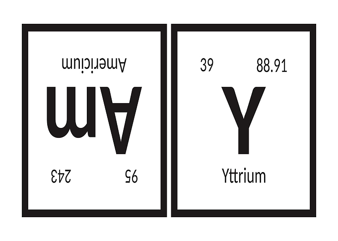 May Table of Elements