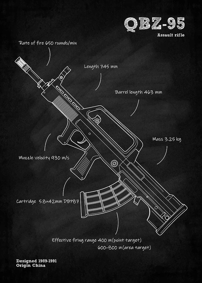 QBZ95 rifle gun china