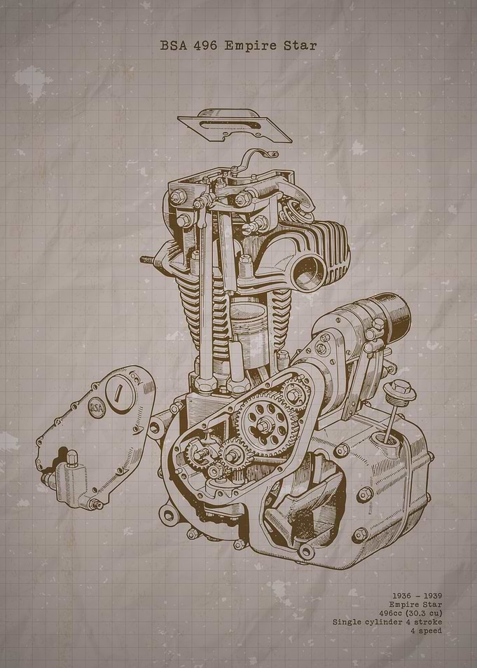 single cylinder 4 stroke