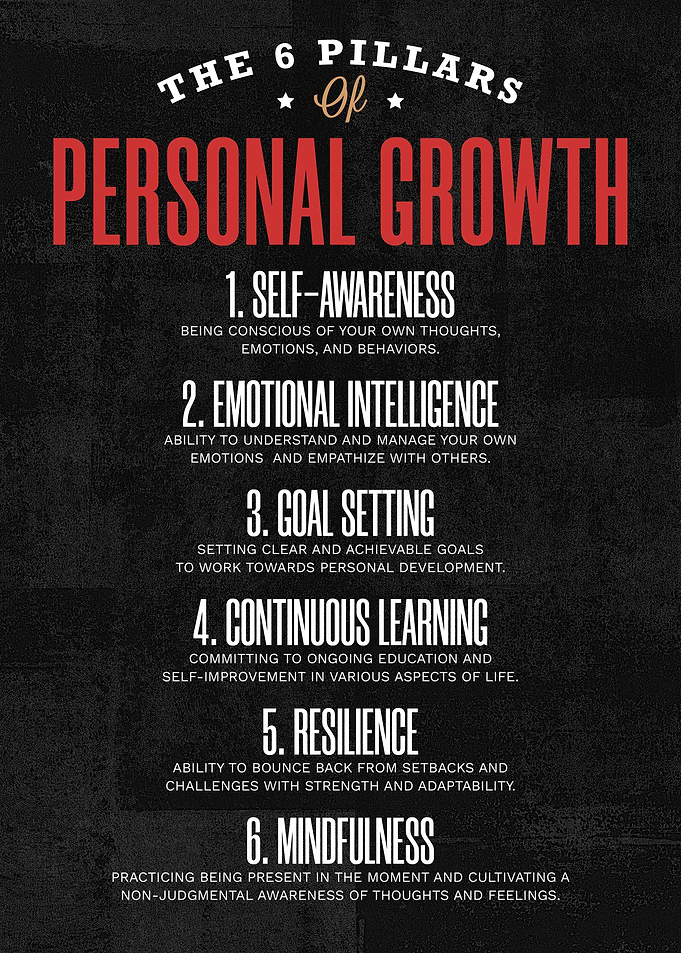The 6 Pillars of Personal