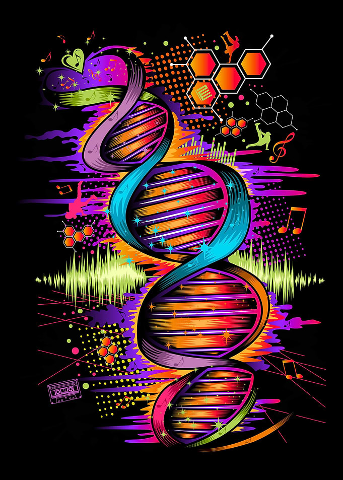 Music DNA
