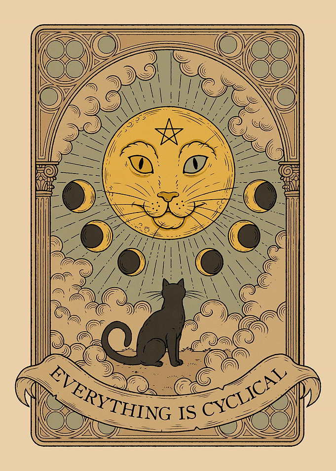 Everything is Cyclical