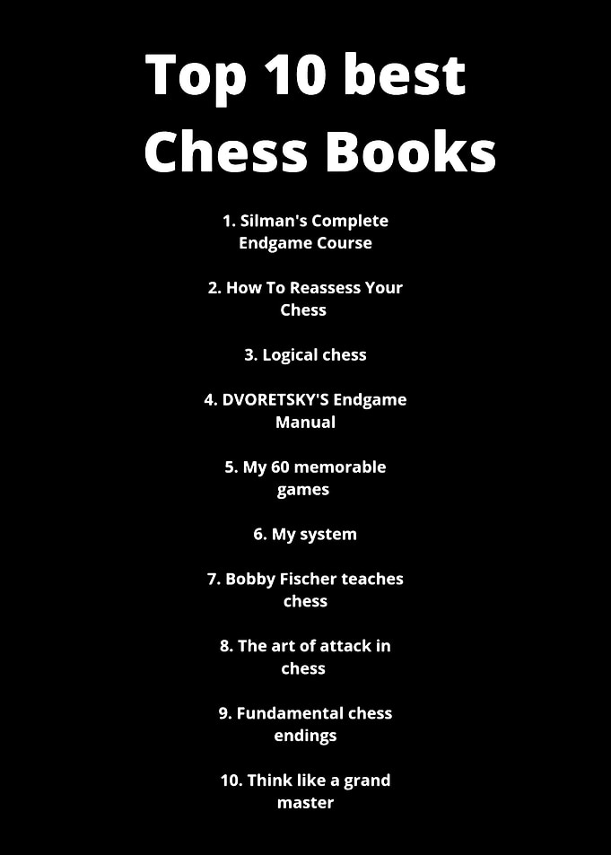 chess motivation