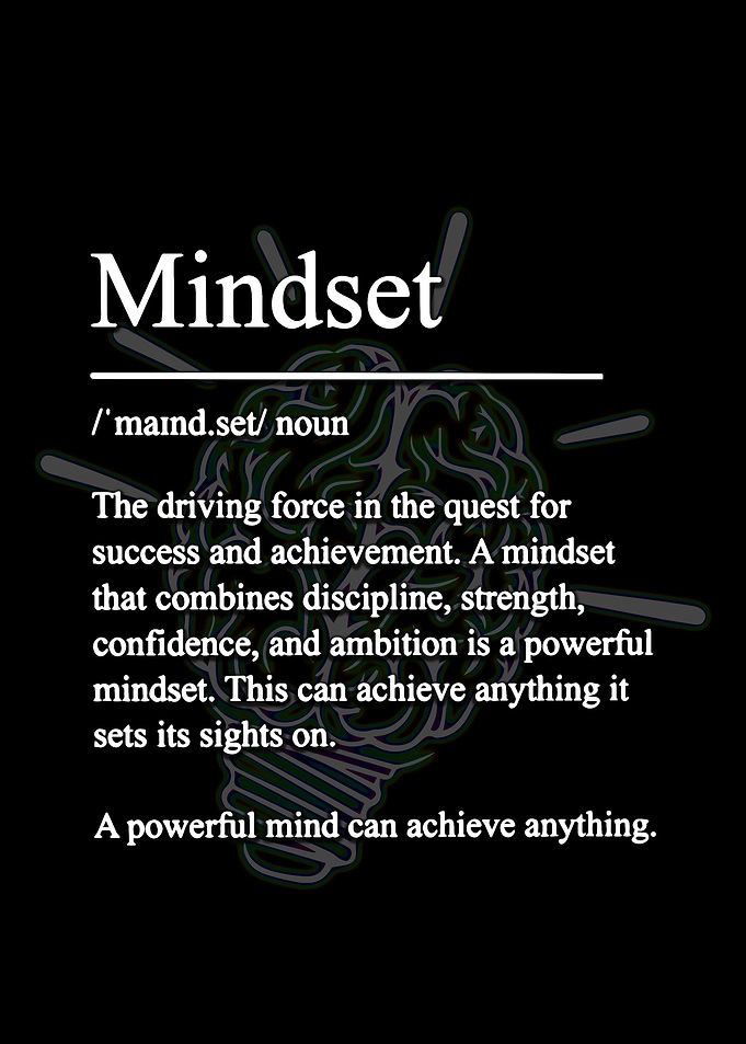 Mindset Definition