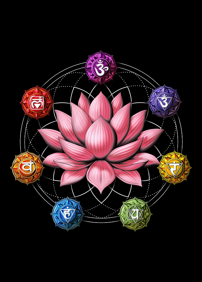 Zen Lotus Chakra Symbols