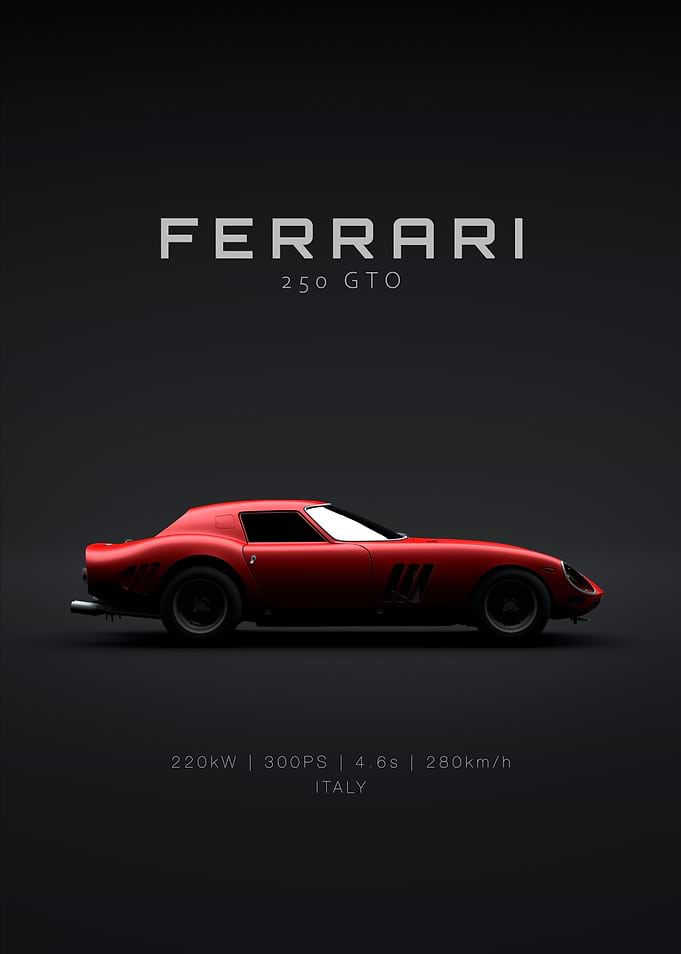 1964 Ferrari 250 GTO