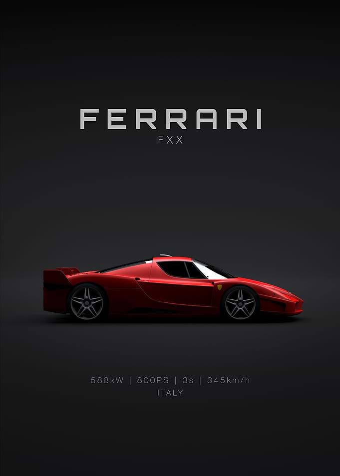 2005 Ferrari FXX