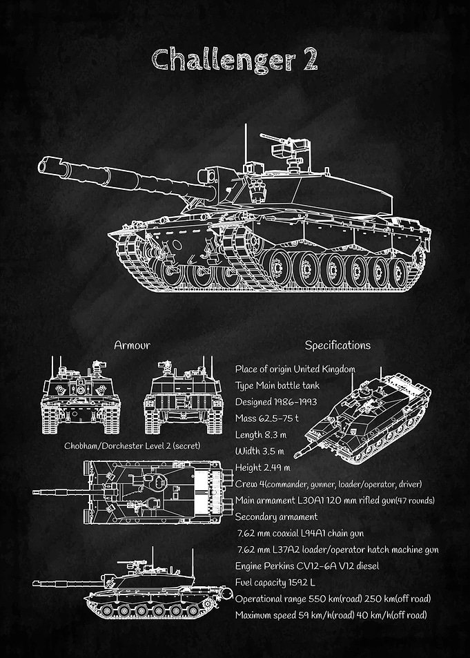 Challenger 2 FV4034 Tank