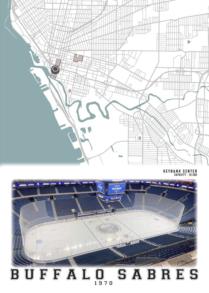 Keybank Center 19200 Buff