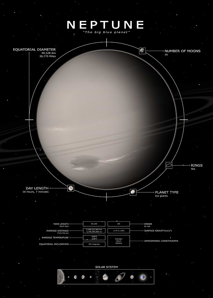 Neptune