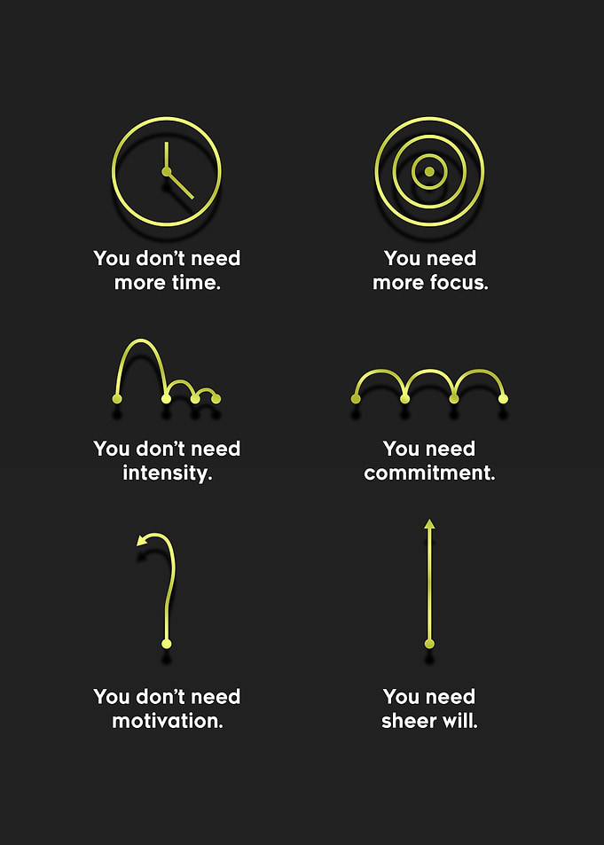 Minimalist Success Quotes