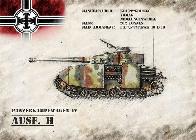 Panzerkampfwagen IV H