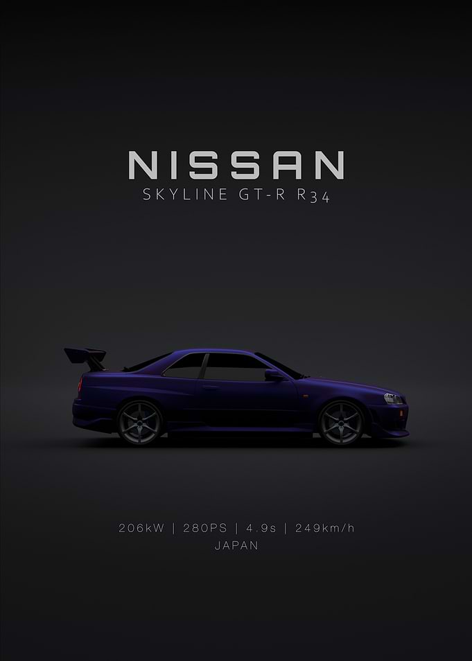 GTR R34 Midnnight Purple