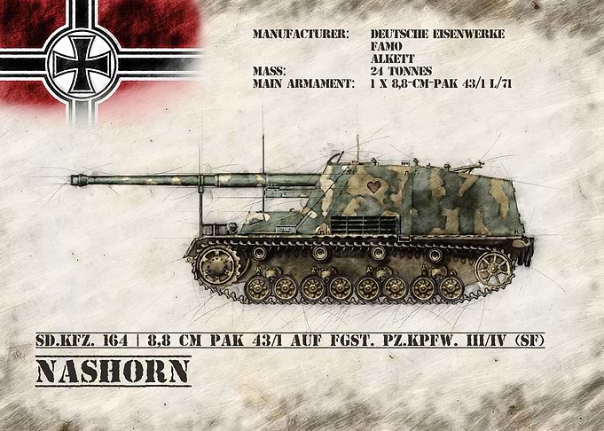 Nashorn
