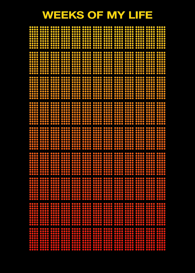 Life Calendar