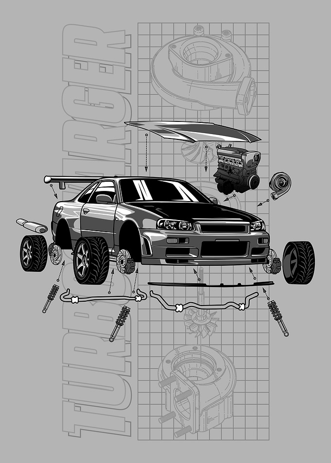 parts by parts